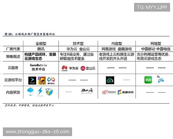 凯时数字站如何打造安全稳定的游戏平台保障玩家权益与游戏公平性
